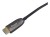 Wyposażenie HDMI HS Ethernet 2.1 48Gb AOAC 8K/60Hz 150.00m