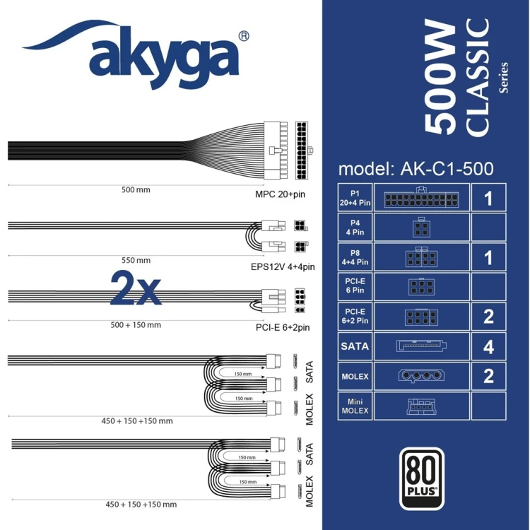 Akyga AK-C1-500 moduł zasilaczy 468 W 24-pin ATX ATX Czarny