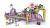 LEGO Friends 42703 - Syrenkowa kolejka górska