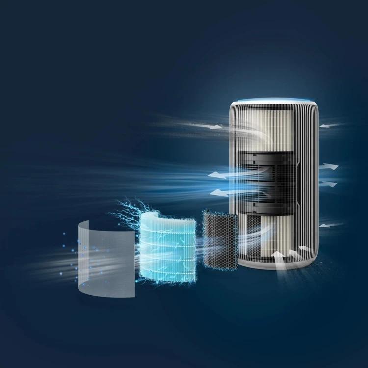 Philips 3200 series Oczyszczacz powietrza PureProtect Serii 3200