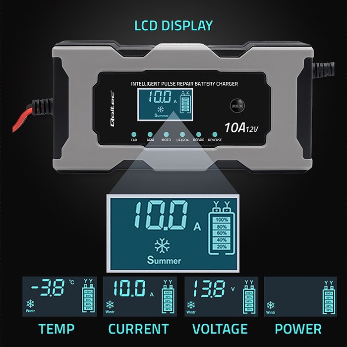 QOLTEC ŁADOWARKA 12V 10A | PROSTOWNIK Z FUNKCJĄ NAPRAWY DO AKUMULATORA AGM GEL LIFEPO4 | LCD