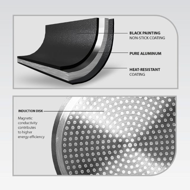 Patelnia Grey 20cm MR-1211-20 MAESTRO