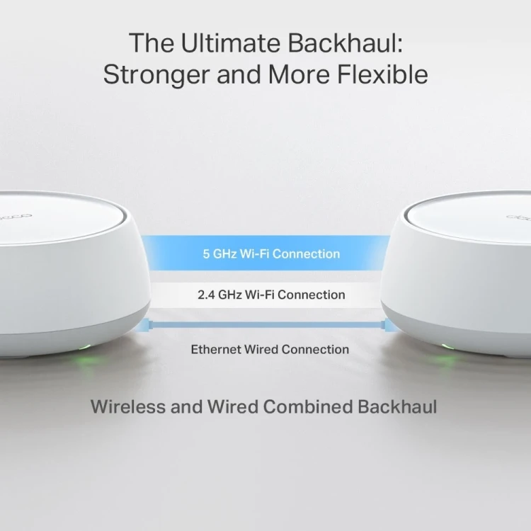 TP-Link DECO BE25(2-PACK) siatkowy system wi-fi Dual-band (2.4 GHz/5 GHz) Wi-Fi 7 (802.11be) Biały Wewnętrzny