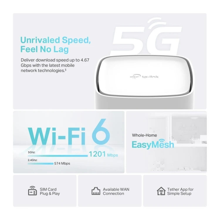 TP-Link Archer NX210 router bezprzewodowy Gigabit Ethernet Dual-band (2.4 GHz/5 GHz) 5G Biały