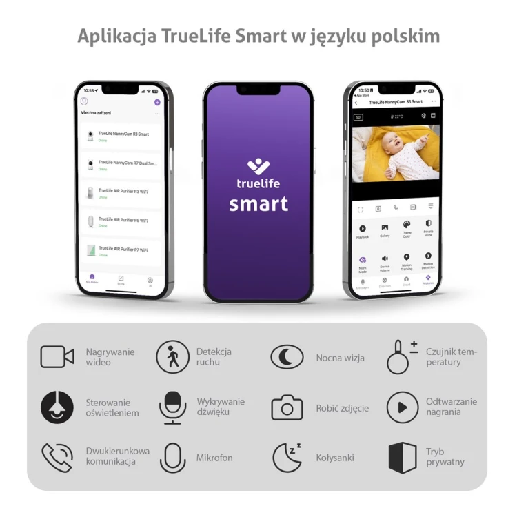 Niania elektroniczna TrueLife NannyCam S3 Smart