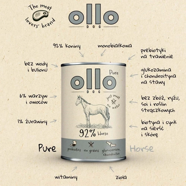 Ollo Pure Koń 850g