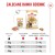 Royal Canin French Bulldog Adult mokra karma dla psów pasztet 12x85g