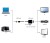 Adapter GEMBIRD A-HDMI-VGA-03 (HDMI M - D-Sub (VGA) F; 0,15m; kolor czarny)