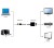 Adapter GEMBIRD A-HDMI-VGA-04 (HDMI M - D-Sub (VGA) F; 0,15m; kolor czarny)