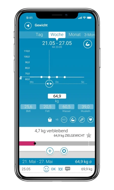 Waga analityczna Connect Medisana BS 444 do 8 użytkowników | Bluetooth | biały
