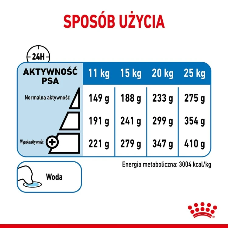 ROYAL CANIN CCN MEDIUM LIGHT WEIGHT CARE - sucha karma dla psa dorosłego - 3kg