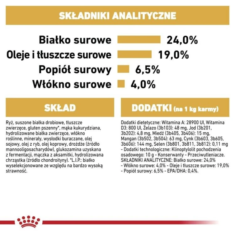 ROYAL CANIN BHN German Sh Ad - sucha karma dla psa dorosłego - 11 kg