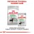 ROYAL CANIN CCN DIGESTIVE CARE LOAF - mokra karma dla psa dorosłego - 12x85g