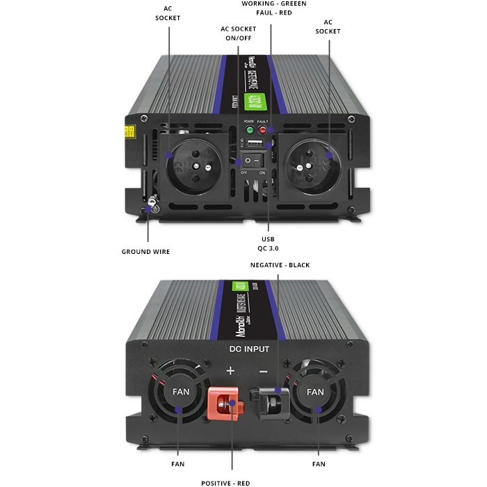 Qoltec Przetwornica napięcia Monolith 4000 MS Wave 51928, 12V na 230V, 2000/4000W, USB