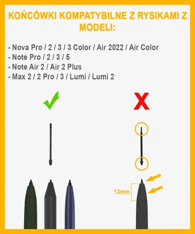Końcówki do rysika Onyx Boox Marker Tips Max 2/Note/Nova  5pcs Czarne