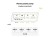 GREEN CELL POWERBANK POWERPLAY 20S BIAŁY 20000MAH 22,5W 3X USB-C PD 1X USB-A