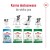Royal Canin SHN Mini Adult 4kg