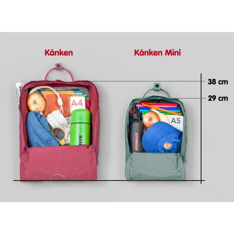 Plecak miejski Fjällräven Kanken Grafitowy Vinylon