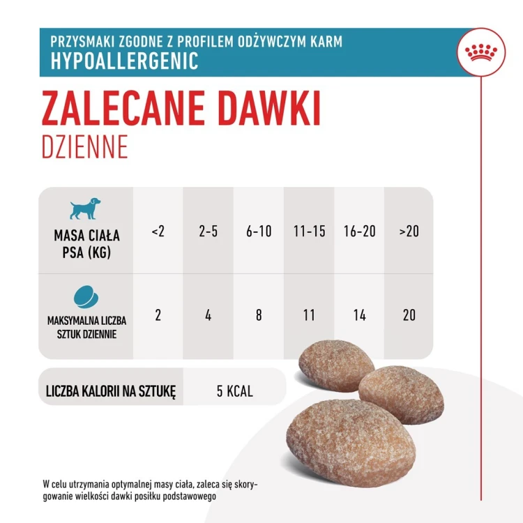 ROYAL CANIN VHN Dog Hypo Treats 230 g