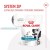 ROYAL CANIN VHN Dog Hypo Treats 230 g