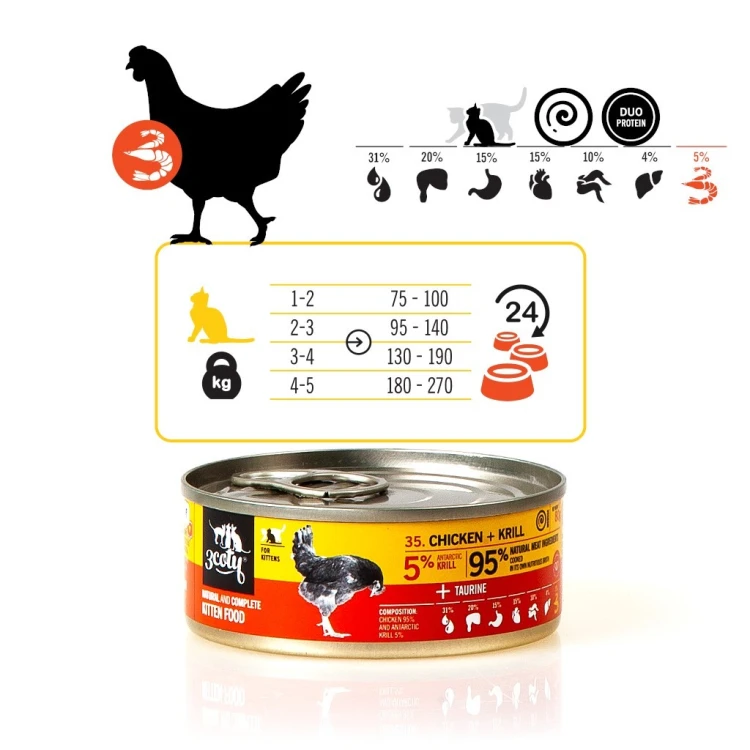 3Coty CHICKEN + KRILL  for Kittens 80g