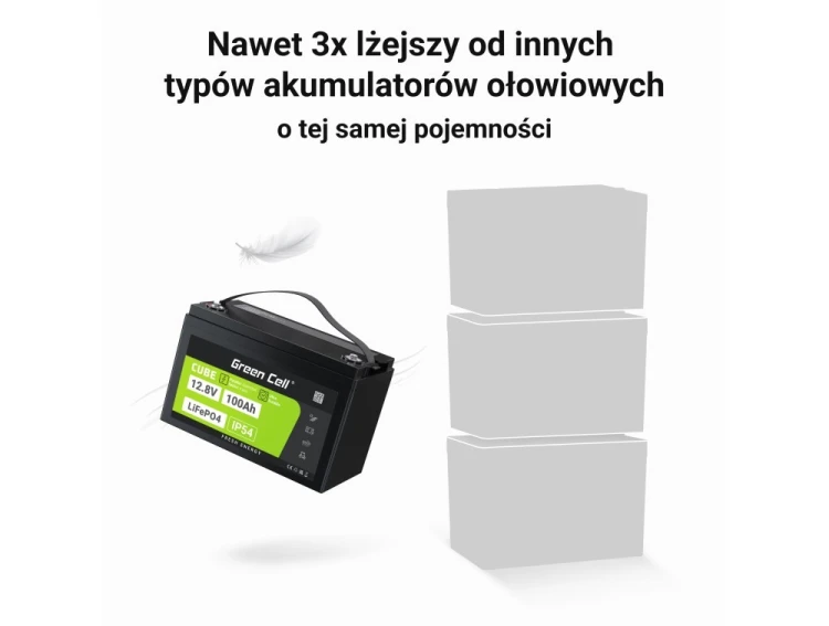 GREEN CELL AKUMULATOR LIFEPO4 CUBE 100AH 12V/12.8V 1280WH LFPGC12V100AH