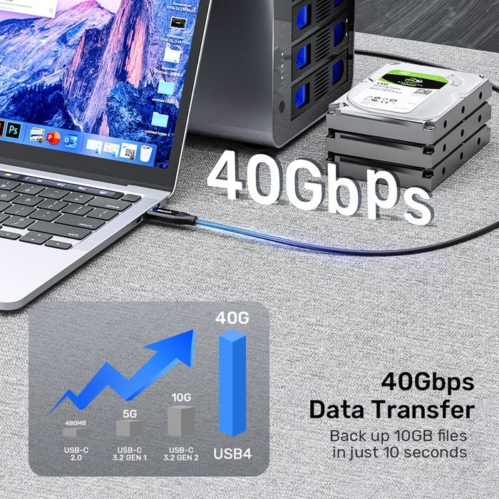 UNITEK KABEL USB-C 4.0 PD 100W 40 GBPS 8K 2M