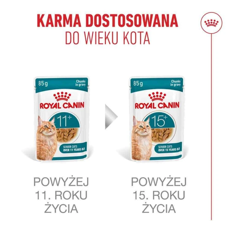 ROYAL CANIN FHN Cat Ageing 11+ Gravy 12x85g