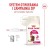 ROYAL CANIN FHN Cat Exigent Fussy 10kg