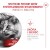 ROYAL CANIN FHN Cat Ageing Sterilised 11+ 4kg