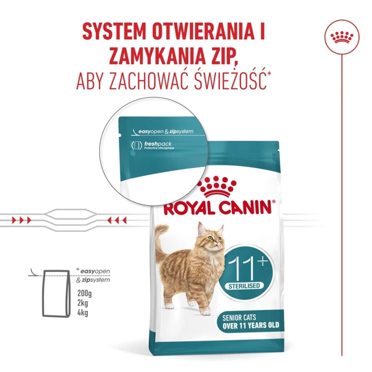 ROYAL CANIN FHN Cat Ageing Sterilised 11+ 4kg