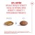 ROYAL CANIN FHN Cat Ageing Sterilised 11+ 4kg