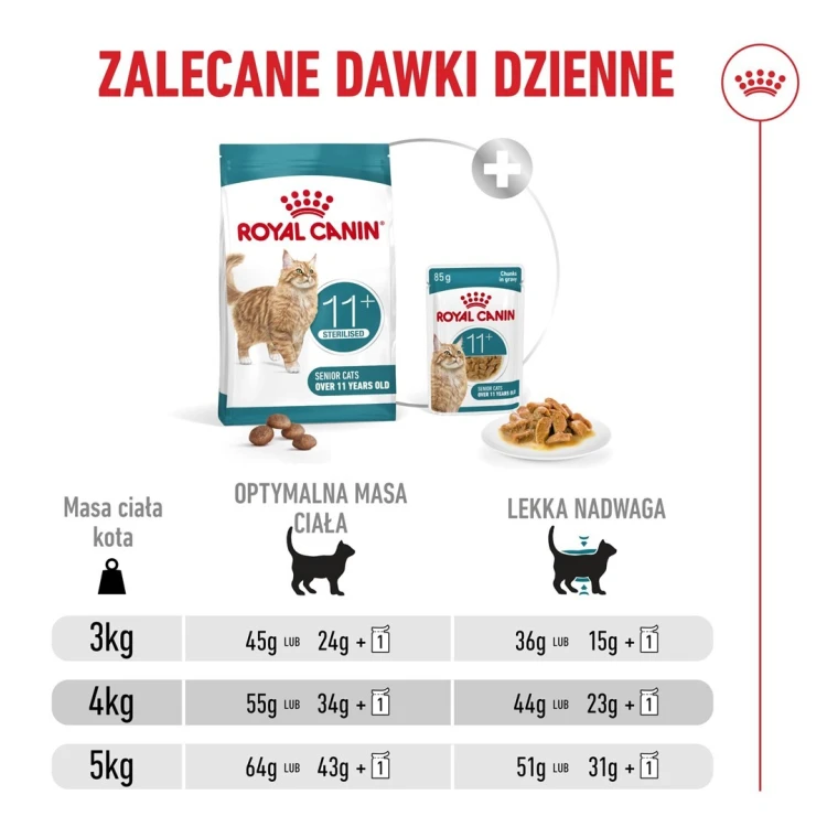 ROYAL CANIN FHN Cat Ageing Sterilised 11+ 4kg