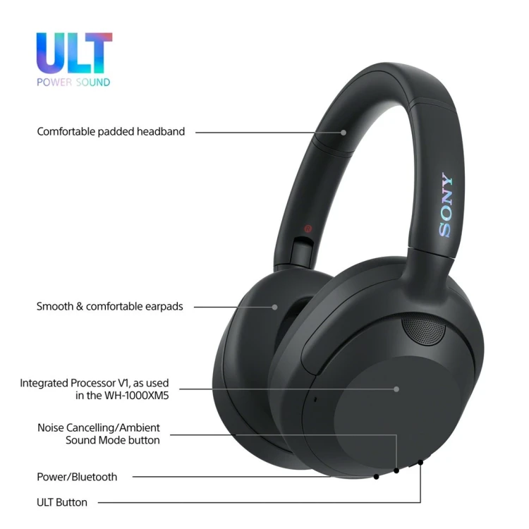 Słuchawki SONY  WH-ULT900NB czarne