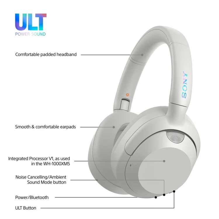 Słuchawki SONY  WH-ULT900NW białe