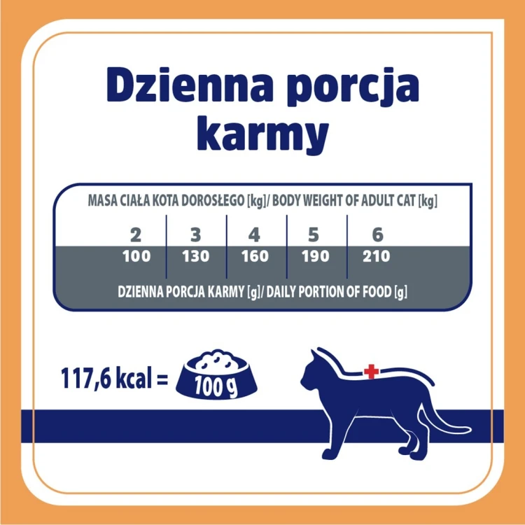 VET RESPONSE RENAL dla kota 85 g
