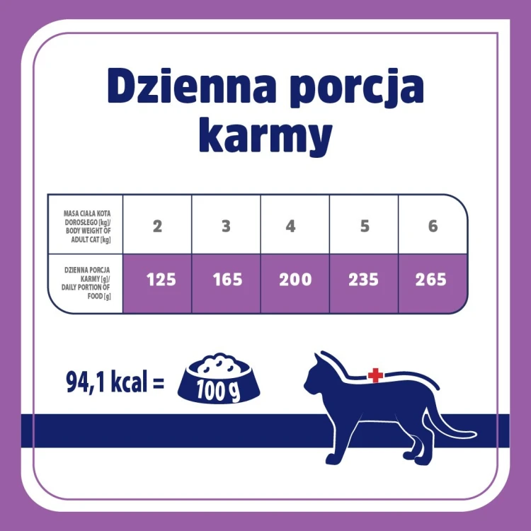 VET RESPONSE Hypoallergenic wiep. dla kota 85g