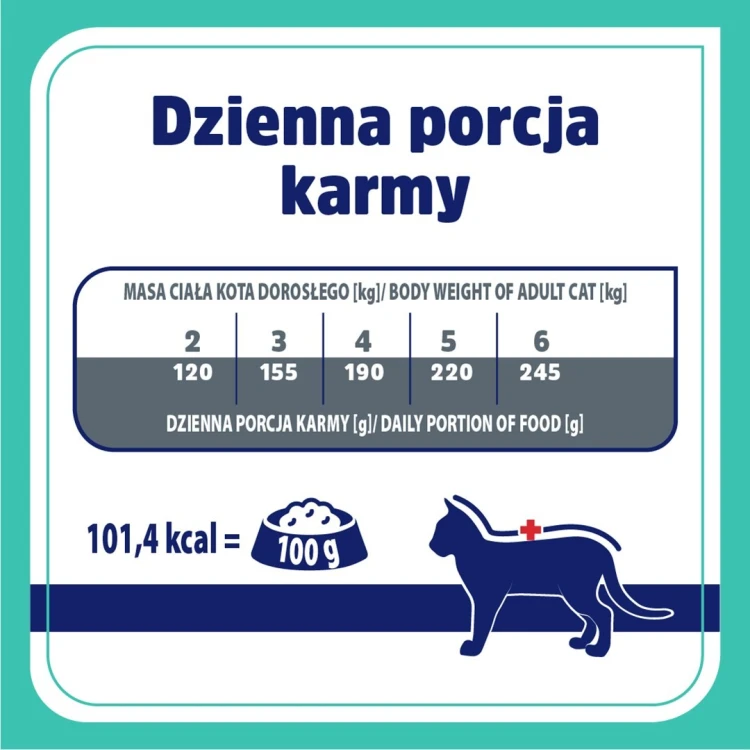 VET RESPONSE GASTROINTESTINAL 4x85 g