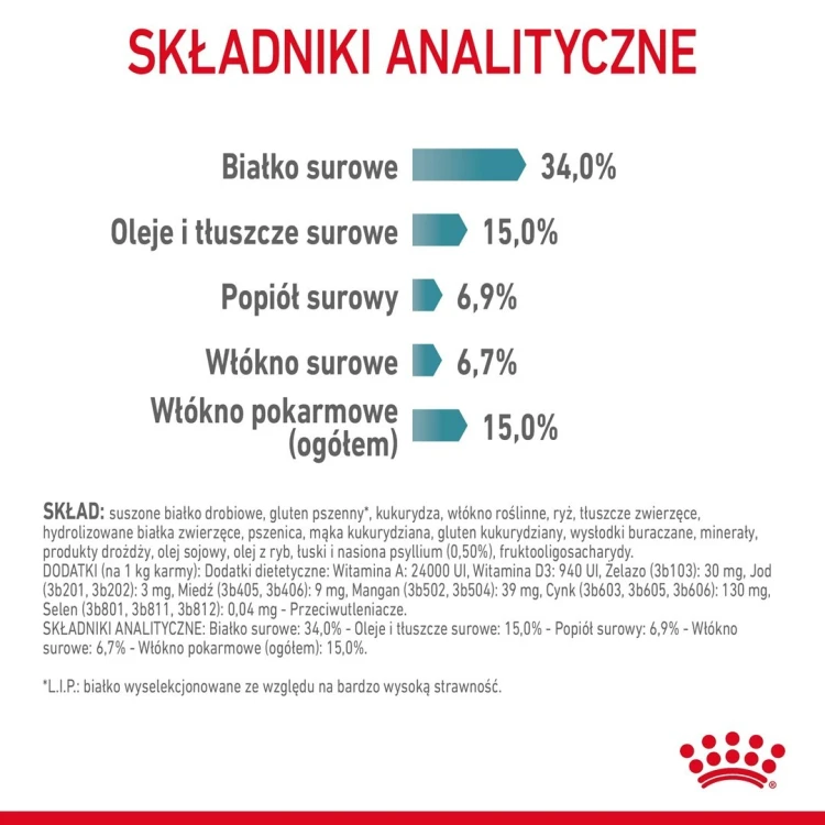 ROYAL CANIN FCN Hairball Care - sucha karma dla kota dorosłego - 10 kg