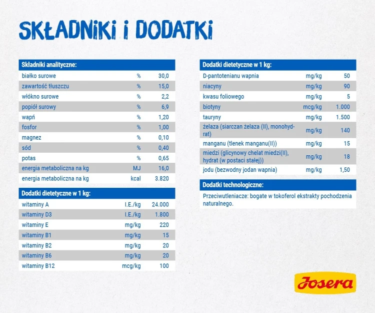 JOSERA Marinesse - sucha karma dla kota - 2 kg