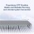 Zarządzalny Switch Ruijie L2+ | 48 portów 1Gbit + 4 porty SFP 2.5Gbit | 2 wentylatory, 1 wbudowany zasilacz AC | Rack