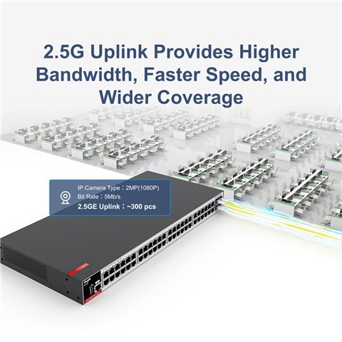 Zarządzalny Switch Ruijie L2+ | 48 portów 1Gbit + 4 porty SFP 2.5Gbit | 2 wentylatory, 1 wbudowany zasilacz AC | Rack