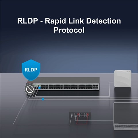 Zarządzalny Switch Ruijie L2+ | 48 portów 1Gbit + 4 porty SFP 2.5Gbit | 2 wentylatory, 1 wbudowany zasilacz AC | Rack