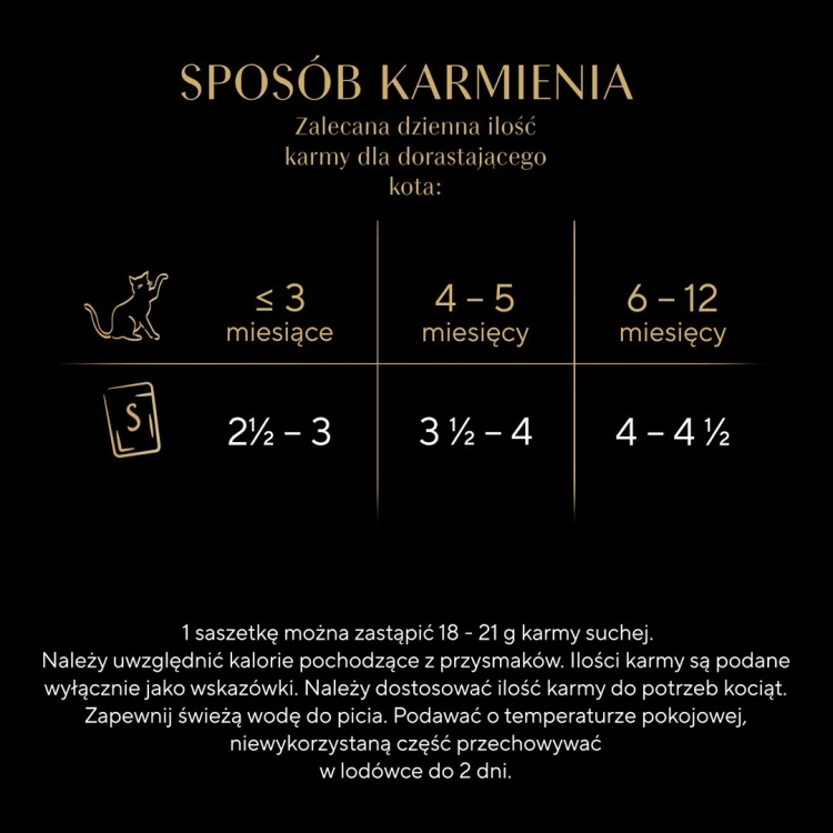 SHEBA Nature's Collection Drobiowe smaki w galarecie- Junior Kurczak/Łosoś - Mokra karma dla kota 40x85g