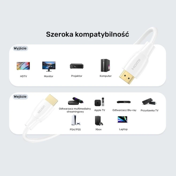 UNITEK KABEL HDMI 2.1 8K HDR BIAŁY 2M