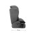 Fotelik samochodowy Zooma 25 Grey-Black