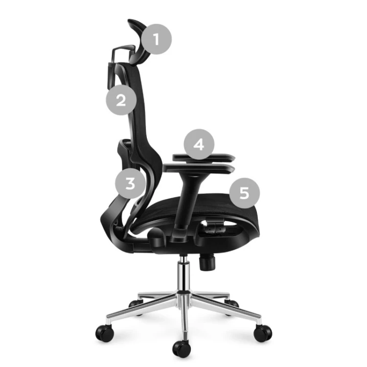 Fotel ergonomiczny Expert 6.2