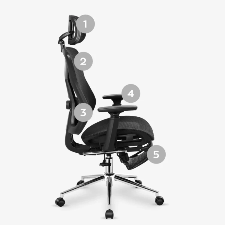 Fotel ergonomiczny Expert 5.7 Black