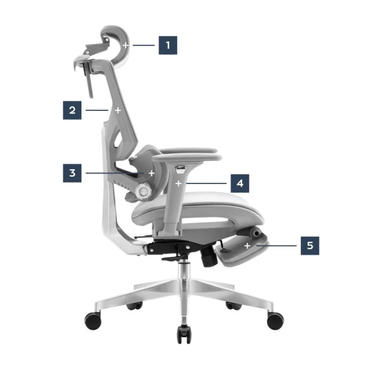 Fotel ergonomiczny Expert 8.7 Grey Mesh