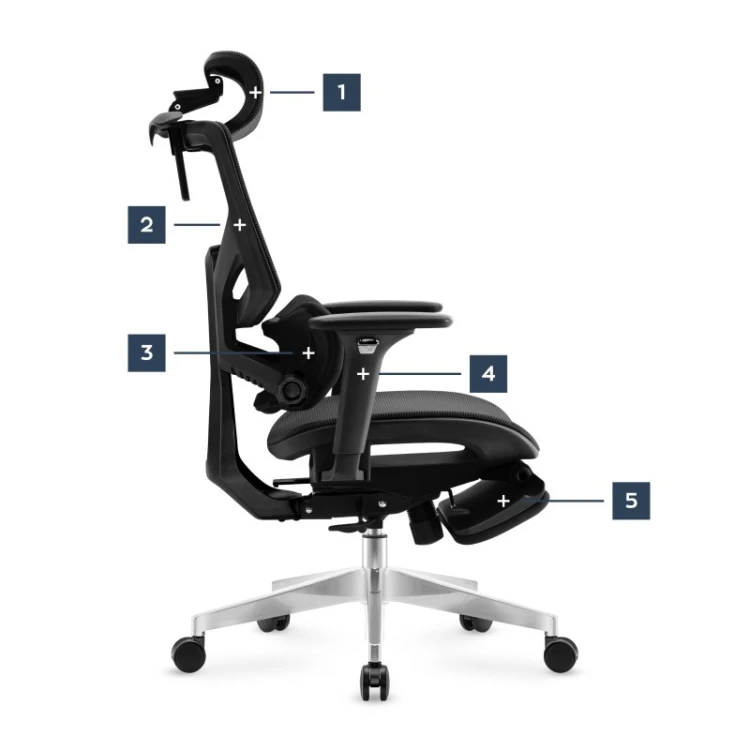 Fotel ergonomiczny Expert 8.7 Black Mesh